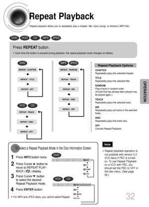 Page 33Repeat Playback
Repeat playback allows you to repeatedly play a chapter, title, track (song), or directory (MP3 file).
Press REPEATbutton.
•Each time the button is pressed during playback, the repeat playback mode changes as follows:
DVD
VCDCD
MP3JPEG
•Repeat playback operation is
not possible with version 2.0
VCD discs if PBC is turned
on. To use Repeat Playback
on a VCD with PBC, you
should set the PBC to OFF in
the disc menu. (See page
39.)
CHAPTER
Repeatedly plays the selected chapter.
TITLE...