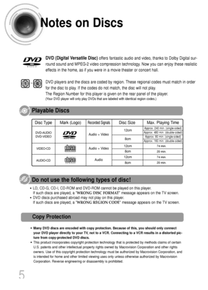 Page 6DVD (Digital Versatile Disc)offers fantastic audio and video, thanks to Dolby Digital sur-
round sound and MPEG-2 video compression technology. Now you can enjoy these realistic
effects in the home, as if you were in a movie theater or concert hall.
V I D E O
DVD players and the discs are coded by region. These regional codes must match in order
for the disc to play. If the codes do not match, the disc will not play.
The Region Number for this player is given on the rear panel of the player.
(Your DVD...