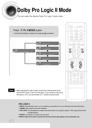 Page 6261
Dolby Pro Logic II Mode
You can select the desired Dolby Pro Logic II audio mode.
Press       PL II MODEbutton.
PRO LOGIC II
•MUSIC: When listening to music, you can experience sound effects as if you are listening to the actual performance.
•CINEMA: Adds realism to the movie soundtrack.
•PRO LOGIC: You will experience a realistic multi-channel effect, as if using five speakers, while using just the front left
and right speakers.
•MATRIX: You will hear 5.1 channel surround sound.
STEREO: Select this...