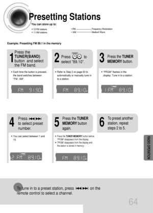 Page 6564
Presetting Stations
To tune in to a preset station, press                on the 
remote control to select a channel.
•Refer to Step 2 on page 63 to
automatically or manually tune in
to a station.
21
•Each time the button is pressed,
the band switches between 
FM
› AM.
•“PRGM” flashes in the
display. Tune in to a station.
3
Example: Presetting FM 89.1 in the memory 
Press             to
select 89.10. Press the
TUNER(BAND)
button  and select
the FM band.
•Press the TUNER MEMORYbutton before
‘PRGM’...