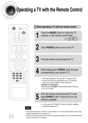 Page 7069
Operating a TV with the Remote Control
•The remote control may not work on some brands of TVs. Also some operations may not be
possible depending on your brand of TV.
•If you do not set the remote control with the code for your brand of TV, the remote control will
work on a Samsung TV by default.
When operating a TV with the remote control
1
Press the MODEbutton to make the TV
indicator on the remote control flash.
2Press POWERbutton to turn on the TV.
3Point the remote control toward the TV.
4
While...