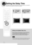 Page 56Setting the Delay Time
If the speakers cannot be placed at equal distances from the listening position, you can adjust the
delay time of the audio signals from the center and rear speakers.
55
Setting up the Speaker Delay Time
When 5.1CH Surround Sound is played, you can enjoy the best sound if
the distance between you and each speaker is the same. Since the sounds
arrive at the listening position at different times depending on the
placement of speakers, you can adjust this difference by adding a delay...