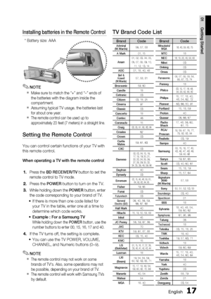 Page 17English 17
01 Getting Started
Installing batteries in the Remote Control
NOTE
Make sure to match the “+” and “–” ends of 
the batteries with the diagram inside the 
compartment.
Assuming typical TV usage, the batteries last 
for about one year.
The remote control can be used up to 
approximately 23 feet (7 meters) in a straight line.
Setting the Remote Control
You can control certain functions of your TV with 
this remote control.
When operating a TV with the remote control
Press the BD RECEIVER/TV...