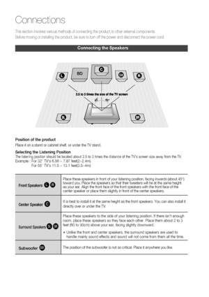 Page 1818 English
Connections
This section involves various methods of connecting the product to other external components. 
Before moving or installing the product, be sure to turn off the power and disconnect the power cord.
Connecting the Speakers
Front Speakers ei
Place these speakers in front of your listening position, facing inwards (about 45°) 
toward you. Place the speakers so that their tweeters will be at the same height 
as your ear. Align the front face of the front speakers with the front face of...