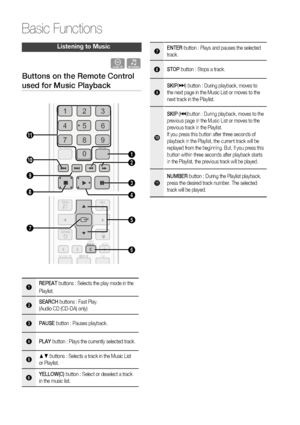 Page 4848 English
Basic Functions
Listening to Music
ow
Buttons on the Remote Control 
used for Music Playback
DSP
TOOLS
RETURN
EXIT INFO
ABCD
TUNER 
MEMORY
INTERNET MO/ST@DSP
TOOLS
RETURNEXIT
INFO
ABD
TUNER MEMORY
INTERNET
MO/ST
@
REPEAT FULL SCREEN
123
456
78
09
FULL SCREEN
4
6 2
3
0
8
7
!
9
1
5
1REPEAT buttons : Selects the play mode in the
Playlist.
2SEARCH buttons : Fast Play. 
(Audio CD (CD-DA) only)
3PAUSE button : Pauses playback.
4PLAY button : Plays the currently selected track.
5▲▼ buttons : Selects...