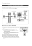 Page 2020 English
Connections
Connecting the Optional Wireless Receiver Module
To connect the surround speakers wirelessly, you have to purchase the wireless receiver module and 
TX card from your Samsung retailer.
This product should be connected with the SWA-5000 only.
Wireless Receiver Module (SWA-5000)
Connect the Front, Center and Subwoofer speakers to the product, see 
page 19.
With the product turned off, insert the TX card into the TX Card 
Connection(WIRELESS) on the back of the product.
Hold the TX...