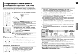 Page 2140
RUS
ИСПОЛЬЗОВАНИЕ 
ПРОИГРЫВАТЕЛЯ
41
Совместимые устройства
1.   Устройства USB, которые поддерживают спецификацию USB Mass Storage v1.0. 
(Устройства USB, работающие как съемный диск в операционной системе Windows 
(2000 или более поздняя версия) без установки дополнительного драйвера).
2.   MP3-плееры: MP3-плееры с жестким диском или флэш-памятью.
3.    
Цифровые фотокамеры: Камеры, которые поддерживают спецификацию USB Mass Storage v1.0.
Фотокамеры, работающие как съемный диск в ОС Windows (2000 или...