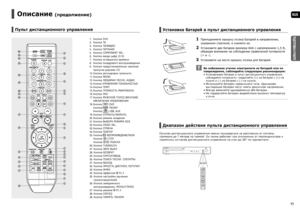 Page 610
RUS
ПОДГОТОВКА К РАБОТЕ
11
Установка батарей в пульт дистанционного управления
1   Приподнимите крышку отсека батарей в направлении, 
указанном стрелкой, и снимите ее.
2   
Установите две батареи размера AAA с напряжением 1,5 В, 
обращая внимание на соблюдение правильной полярности 
(+ и -).
3  Установите на место крышку отсека для батарей.
Во избежание утечки электролита из батарей или их 
повреждения, соблюдайте следующие рекомендации:
Устанавливая батареи в пульт дистанционного управления,...