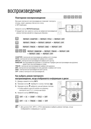 Page 38


воспроизведение

Повторное воспроизведение dBAGD
Функция повторного воспроизведения позволяет повторить 
эпизод, сюжет, дорожку (песню) или папку 
(с MP3-файлами).
Нажмите кнопку REPEAT(повтора).
Каждый раз при нажатии кнопки во время воспроизведения 
режим повтора меняется следующим образом :
DVD-VIDEO          REPEAT : CHAPTER  ➞  REPEAT : TITLE  ➞  REPEAT : OFF 
DVD-AUDIO                      REPEAT : TRACK  ➞  REPEAT : GROUP  ➞  REPEAT : OFF 
B         REPEAT : TRACK  ➞  REPEAT : DISC  ➞...