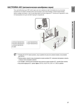 Page 57
5
RUS

●  НАСТРОйКА СИСТЕМЫ

НАСТРОйКА ASC (автоматическая калибровка звука)
При настройке функции ASC всего один раз при изменении местоположения или установке 
устройства оно может автоматически распознавать расстояние между громкоговорителями, 
уровни между каналами и частотные характеристики для создания 5.1-канального звукового поля, 
оптимизированного для соответствующего окружения.
    Настройку ASC SETUP можно выполнить, когда в устройстве нет диска или в режиме остановки, если установлен...
