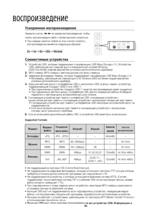 Page 50воспроизведение
0
ускоренное воспроизведение 
Нажмите кнопку (,)  во время воспроизведения, чтобы
начать воспроизводить файл с более высокой скоростью. При каждом нажатии любой из этих кнопок скорость 
воспроизведения меняется следующим образом : 
2x  ➞ 4x  ➞ 8x  ➞ 32x  ➞ Normal .
Совместимые устройства 
Устройства USB, которые поддерживают спецификацию USB Mass Storage v1.0. (Устройства 
USB, работающие как съемный диск в операционной системе Windows 
(2000 или более поздняя версия) без установки...