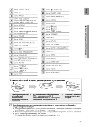 Page 151
RUS
●  
ПуЛЬТ дИСТАНцИОННОгО уПРАВЛЕНИя
1Кнопка  OPEN/CLOSE 
0Кнопка DIMMER, LOGO
1Кнопка выбора режима RDS
Кнопка CANCEL  
Кнопка PAUSE 
4
Кнопка  PLAY 
Кнопка 
 STOP 
Кнопки 
SEARCH 
Кнопка TUNING/CH 
Кнопка MUTE 
Кнопка RETURN 
Кнопки КУРСОР/ВВОД 
Кнопка SEARCH SONG, SUBTITLE
Кнопка EXIT  
Кнопка TEMPO  
Кнопка DSP/EQ 
Кнопка SOUND EDIT
Кнопка LYRIC VIEW, INFO
Кнопка P.BASS
Кнопка SLOW, MO/ST
1Кнопка DVD RECEIVER
Кнопка TV...