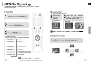 Page 13GB
Rotate/Flip Function
button: Flip Vertically
button: Flip Horizontally
button: Rotate 90°
Counterclockwisebutton: Rotate 90°Clockwise
Digest Function
2
Press Cursor     ,    ,    ,    buttons 
to select the desired image and
then press ENTERbutton.
1
Press DIGEST
button during
playback.
•JPEG files will be shown in  
9 windows. You can view 9 JPEG images on the TV screen.•The selected image is played for 5 seconds before moving to
the next image.
24
To view the previous or next image with 9 windows,...