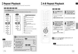 Page 16GB
30 29
OPERATION
Repeat playback allows you to repeatedly play a chapter, title, track (song), or directory (MP3 file). You can repeatedly play back a designated section of a DVD.
Repeat PlaybackA-B Repeat Playback
Press REPEATbutton.
•Each time the button is pressed during playback, the repeat playback mode changes as follows:
CHAPTER
Repeatedly plays the selected chapter.
TITLE
Repeatedly plays the selected title.
GROUP
Repeatedly plays the selected group.
RANDOM
Plays tracks in random order.
(A...