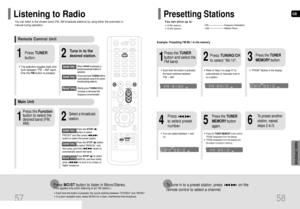 Page 30GB
58
To tune in to a preset station, press                on the 
remote control to select a channel.
•Refer to Step 2 on page 57 to
automatically or manually tune in
to a station.
21
•Each time the button is pressed,
the band switches between 
FM
➝ AM.
•“PRGM” flashes in the display. 
3
Example: Presetting FM 89.1 in the memory 
Press TUNING/CH
to select 89.10.Press the TUNER
button and select the
FM band.
•Press the TUNER MEMORYbutton before
‘PRGM’ disappears from the display.
•‘PRGM’ disappears from...