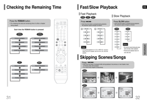 Page 17ENG
32 31
OPERATION
Checking the Remaining Time
Fast PlaybackDVD
CD
MP3
Press           .•Each time the button is pressed during playback, 
the playback speed changes as follows:
Press SLOW button.•Each time the button is pressed during playback, 
the playback speed changes as follows:Slow Playback
DVD
DivX
• No sound is heard during slow play-
back and step motion playback.• Reverse slow playback does not
work with DivX.Notes
•During fast playback of a CD or MP3-CD, sound is
heard only at 2x speed, and...