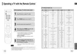 Page 31ENG
60
MISCELLANEOUS
Operating a TV with the Remote Control
•The remote control may not work on some brands of TVs. Also, some operations may not
be possible depending on your brand of TV.•If you do not set the remote control with the code for your brand of TV, the remote control
will work on a Samsung TV by default.
When operating a TV with the remote control1
Press TVbutton to select TV mode.
2
Press POWERbutton to turn on the TV.
3
Point the remote control toward the TV.
4
While holding down POWER,...