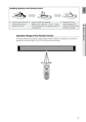 Page 11
11
EnG

●		REMOTE	 c O n TRO l

PCMDOLBYDTSINPUT MODENEWSCINEMAMUSIC
MAX
MIN

POWERTV POWER
TV SOURCEVOL TV CH
PASSNEWSMUSIC
MUTE
CINEMAO/A INPUTPOWERLINKAUTO
MENU
EXIT
TOOLS
INFO

0°

0°
Operation 	 Range 	 of 	 the 	 Remote 	c ontrol
The remote control can be used up to approximately 23 feet (7 meters) in a straight line. It can also be 
operated at a horizontal angle of up to 30° from the remote control sensor.
Installing batteries in the Remote Control
1. Lift the cover at the back 
of the...