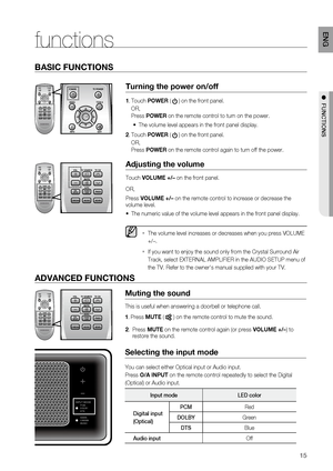 Page 15
1
EnG

●		FU nc T i O n S
Turning the power on/off 
1. Touch POWER (  ) on the front panel.  
OR, 
Press POWER on the remote control to turn on the power.
The volume level appears in the front panel display.
. Touch POWER (  ) on the front panel. 
OR, 
Press POWER on the remote control again to turn off the power.
Adjusting the volume
Touch VOLUME +/– on the front panel.
OR,
Press VOLUME +/– on the remote control to increase or decrease the volume level.
The numeric value of the volume level...