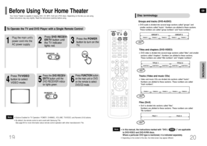 Page 11GB
19
23
Press DVD RECEIV-
ER/TVbutton until
the TV indicator
lights red.
Press the POWER
button to turn on the
TV.
56
Press the DVD RECEIV-
ER/TVbutton until the
DVD RECEIVER indica-
tor lights green.
Press FUNCTIONbutton
on the main unit or DVD
on the remote to select
DVD/CD mode.
1
Plug the main units
power cord into the
AC power supply. 
4
Press TV/VIDEO
button to select
VIDEO mode.
•In this manual, the instructions marked with DVD (               ) are applicable
to DVD-VIDEO and DVD-R/RW discs....