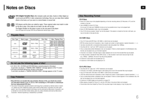 Page 4GB
CD-R Discs• Some CD-R discs may not be playable depending on the disc recording device (CD-Recorder or PC) and the
condition of the disc. • Use a 650MB/74 minute CD-R disc. 
Do not use CD-R disk over 700MB/80 minute as much as possible since it may not be played back.• Some CD-RW (Rewritable) media, may not be playable. • Only CD-Rs that are properly closed can be fully played. If the session is closed but the disc is left open, you
may not be able to fully play the disc.CD-R JPEG Discs• Only files...