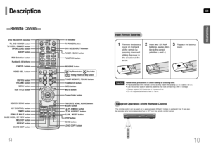 Page 6GB
10
Insert Remote BatteriesThe remote control can be used up to approximately 23 feet/7 meters in a straight line. It can also
be operated at a horizontal angle of up to 30°from the remote control sensor.Range of Operation of the Remote Control 
9
Caution
PREPARATION
Description
Remove the battery
cover on the back
of the remote by
pressing down and
sliding the cover in
the direction of the
arrow.
1
Insert two 1.5V AAA
batteries, paying atten-
tion to the correct
polarities (+ and –).
2
Replace the...