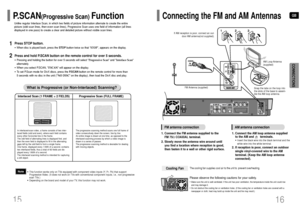 Page 9GB
15
CONNECTIONS
16
Press STOP button.•When disc is played back, press the STOPbutton twice so that “STOP”, appears on the display.Press and hold P.SCAN button on the remote control for over 5 seconds.•Pressing and holding the button for over 5 seconds will select Progressive Scan and Interlace Scan
alternately.•When you select P.SCAN, P.SCAN will appear on the display.•To set P.Scan mode for DivX discs, press the P.SCANbutton on the remote control for more than 
5 seconds with no disc in the unit (“NO...