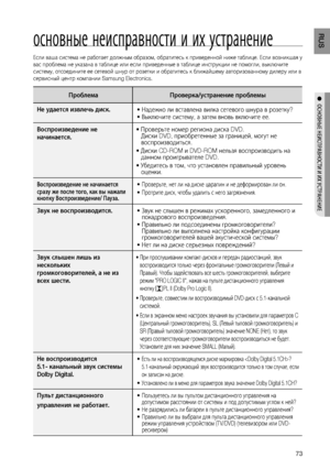 Page 73

RUS

●  ОСНОВНЫЕ НЕИСПРАВНОСТИ И ИХ уСТРАНЕНИЕ
основные неисправности и их устранение
Если ваша система не работает должным образом, обратитесь к приведенной ниже таблице. Если возникшая у 
вас проблема не указана в таблице или если приведенные в таблице инструкции не помогли, выключите 
систему, отсоедините ее сетевой шнур от розетки и обратитесь к ближайшему авторизованному дилеру или в 
сервисный центр компании Samsung Electronics.
ПроблемаПроверка/устранение проблемы
Не удается извлечь...