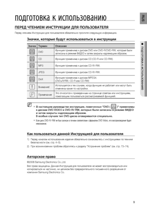 Page 9

RUS

●  ПОдгОТОВКА К ИСПОЛЬзОВАНИю
подготовка к использованию
ПЕРЕд ЧТЕНИЕМ ИНСТРуКцИИ дЛя ПОЛЬзОВАТЕЛя
Перед чтением Инструкции для пользователя обязательно прочтите следующую информацию.
значки, которые будут использоваться в инструкции
значокТерминОписание
dDVDФункция применима к дискам DVD или DVD-R/DVD-RW, которые были 
записаны в режиме ВИДЕО и затем закрыты надлежащим образом.
BCDФункция применима к дискам CD (CD-R или CD-RW).
AMP3Функция применима к дискам CD-R/-RW.
GJPEGФункция применима...