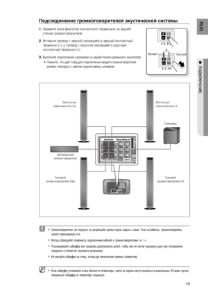 Page 19
1
RUS

●  ПОдКЛюЧЕНИЕ
Подсоединение громкоговорителей акустической системы
  Нажмите вниз фиксатор контактного терминала на задней
  стенке громкоговорителя.
  Вставьте провод с черной изоляцией в черный контактный
  терминал (–), а провод с красной изоляцией в красный  
  контактный терминал (+).
  Выполните подключение к разъемам на задней панели домашнего кинотеатра.
Помните, что цвет гнезд для подключения каждого громкоговорителя 
должен совпадать с цветом подключаемых штекеров.
1.
....