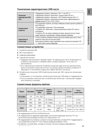 Page 45
5
RUS

●  ВОСПРОИзВЕдЕНИЕ

Технические характеристики USB-хоста 
Технические 
характеристики USB-
хоста
• Поддерживает устройства, совместимые с USB 1.1 или USB 2.0.
• Поддерживает устройства, подключенные с помощью кабеля USB тип А.
• Поддерживает устройства, совместимые с UMS (Устройство хранения USB) V1.0.
• Поддерживает устройства с подключенным жестким диском, отформатированным в 
файловой системе FAT (FAT, FAT16, FAT32).
Несовместимые 
устройства
• Не поддерживает устройства, для которых...