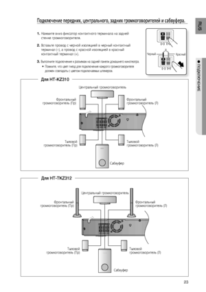 Page 23
RUS
● ПОдКЛюЧЕНИЕ
Подключение передних, центрального, задних громкоговорителей и сабвуфера.
  Нажмите вниз фиксатор контактного терминала на задней
  стенке громкоговорителя.
  Вставьте провод с черной изоляцией в черный контактный
  терминал (–), а провод с красной изоляцией в красный  
  контактный терминал (+).
  Выполните подключение к разъемам на задней панели домашнего кинотеатра.
Помните, что цвет гнезд для подключения каждого громкоговорителя 
должен совпадать с цветом подключаемых...