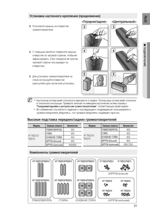 Page 211
RUS
● ПОдКЛюЧЕНИЕ
МодельНазвание элементаКоличество
HT-TKZ212/
TKZ312 ГРОМКОГОВОРИТЕЛЬ 2EA
СТОЙКА
2EA
ОСНОВАНИЕ СТОЙКИ 2EA
ШУРУПЫ (большой) 4EA
ШУРУПЫ (маленький)  4EA/6EAМодельНазвание элементаКоличество
HT-TKZ215/
TKZ315 ГРОМКОГОВОРИТЕЛЬ 4EA
СТОЙКА
4EA
ОСНОВАНИЕ СТОЙКИ 4EA
ШУРУПЫ (большой) 8EA
ШУРУПЫ (маленький)  8EA/12EA
Компоненты громкоговорителей
3.    Установите крышку на отверстие 
громкоговорителя.
4.    С помощью монетки поверните крышку 
отверстия по часовой стрелке, чтобы ее...