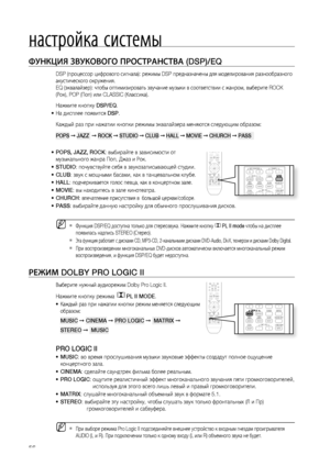 Page 56


настройка системы

ФуНКцИя зВуКОВОгО ПРОСТРАНСТВА (DSP)/EQ
DSP (процессор цифрового сигнала): режимы DSP предназначены для моделирования разнообразного 
акустического окружения. 
EQ (эквалайзер): чтобы оптимизировать звучание музыки в соответствии с жанром, выберите ROCK 
(Рок), POP (Поп) или CLASSIC (Классика).
Нажмите кнопку DSP/EQ.
На дисплее появится DSP.
Каждый раз при нажатии кнопки режимы эквалайзера меняются следующим образом:
POPS ➞ JAZZ  ➞ ROCK ➞ STUDIO ➞ CLUB ➞ HALL ➞ MOVIE ➞...