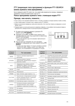 Page 71
1
RUS
PTY (индикация типа программы) и функция PTY-SEARCH 
(поиск нужного типа программы)
Одно из преимуществ службы RDS состоит в том, что вы можете найти определенный тип программы, передаваемый 
предварительно настроенными радиостанциями, задав код PTY.
Поиск программы нужного типа с помощью кодов PTY
Прежде, чем начать, помните...
Поиск нужного типа программ применим только к станциям, настройка на которые занесена в память системы.
Чтобы в любой момент остановить поиск, нажмите кнопку PTY...