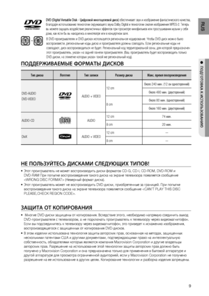 Page 9
RUS
●  ПОдгОТОВКА К ИСПОЛЬзОВАНИюПОддЕРжИВАЕМЫЕ ФОРМАТЫ дИСКОВ
Тип диска Логотип Тип записи Размер диска Макс. время воспроизведения
DVD-AUDIO
DVD-VIDEO
AUDIO + VIDEO  12 cm
Около 240 мин. (12 см односторонний)
Около 480 мин. (двусторонний)
8 cm Около 80 мин. (односторонний)
Около 160 мин. (двусторонний)
AUDIO-CD
COMPACT
DIGITAL AUDIOAUDIO 12 cm
74 мин.
8 cm 20 мин.
DivX
AUDIO + VIDEO 12 cm—
8 cm—
 
НЕ ПОЛЬзуйТЕСЬ дИСКАМИ СЛЕдующИХ ТИПОВ!
  Этот проигрыватель не может воспроизводить диски форматов...