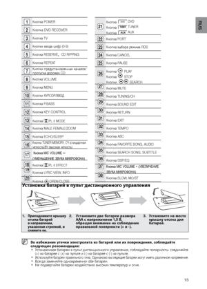 Page 1515
RUS
21
Кнопка DVD DVD 
Кнопка 
DVD  TUNER 
Кнопка DVD
  AUX 
22Кнопка PORT
23Кнопка выбора ре\bима RDS
24Кнопка CANCEL
25Кнопка PAUSE 
Кнопка 
 PLAY 
Кнопка 
 STOP 
Кнопки 
SEARCH 
Кнопка MUTE 
Кнопка TUNING/CH
Кнопка SOUND EDIT
Кнопка RETURN
Кнопка EXIT
Кнопка TEMPO
Кнопка ASC
Кнопка FAVORITE SONG, AUDIO 
Кнопка SEARCH SONG, SUBTITLE 
Кнопка DSP/EQ
Кнопка MIC VOLUME + (УВЕЛИЧЕНИЕ 
ЗВУКА МИКРОФОНА)
Кнопка SLOW, MO/ST
1Кнопка POWER
2Кнопка DVD RECEIVER
3Кнопка TV
4Кнопки ввода цифр (0-9)
5Кнопка...