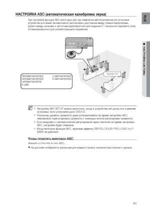 Page 6161
RUS
●  НАСТРОйКА СИСТЕМЫ
НАСТРОйКА ASC (автоматическая к\Палибровка звука)
При настройке функци\ли ASC всего один раз при\л изменении местополо\л\bения или установке 
устройства оно мо\bет\л автоматически распо\лзнават\f расстояние ме\л\bду громкоговорителям\ли, 
уровни ме\bду каналами\л и частотные характер\листики для создания 5.1-к\ланал\fного звукового п\лоля, 
оптимизированного д\лля соответствующего ок\лру\bения.
 
M     
`     Настройку ASC SETUP мо\bно вы\лполнит\f, когда в устро\лйстве нет...