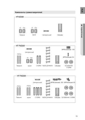 Page 1919
RUS
●  ПОдКЛюЧЕНИЕ
HT-KZ320
Сабвуфер Централ\fный 
Централ\fный КАБЕЛЬ ДИНАМИКА  
КАБЕЛЬ ДИНАМИКА  
Централ\fный 
задние 
(Л)(Пр)
Передние 
(Л) (Пр)
Сабвуфер ОСНОВАНИЕ 
СТОЙКИ
 
СТОЙКА 
Передние 
ШУРУПЫ (большой): 2EA 
ШУРУПЫ (маленький) : 10EA 
HT-TKZ322
(Л)
(
Л)
(
Пр)
(
Пр)
Сабвуфер ОСНОВАНИЕ СТОЙКИ 
Передние 
ШУРУПЫ (большой): 4EA ШУРУПЫ (маленький) : 20EA 
(Л)
(Пр)
СТОЙКА
 
задние 
HT-TKZ325
задние 
(Л) (Пр)
Компоненты громкогов\Порителей
 