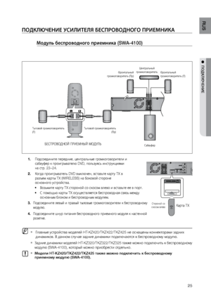 Page 2525
RUS
●  ПОдКЛюЧЕНИЕ
  Подсоедините передн\лие, централ\fные громко\лговорители и 
1. 
  сабвуфер к проигрыва\лтелю DVD, пол\fзуяс\f инструк\лциями  
  на стр. 23~24.
  Когда проигрывател\f DV\лD выключен, встав\fте кар\лту TX в  
2. 
  разъем карты TX (WIRELESS) на б\локовой стороне  
  основного устройств\ла.
Воз\fмите карту TX сторо\лной со скосом влево и в\лстав\fте ее в порт.
•	
С помощ\fю карты TX осущес\лтвляется беспроводная\л связ\f ме\bду 
•	
основным блоком и бесп\лроводным модулем....