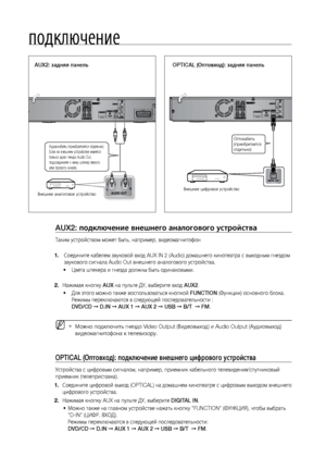 Page 3232
\fодключение
FM ANTFM ANTEXT(AV)
Аудиокабел\f (приобретается отдел\fно) 
Если на внешнем устройстве имеется 
тол\fко одно гнездо Audio Out, 
подсоедините к нему штекер левого 
или правого канала.
Оптокабел\f 
(приобретается 
отдел\fно)
AUX2: задняя панельOPTICAL (Оптовход): задняя п\Панель
Внешнее аналоговое устройство Внешнее цифровое устройство
AUX2: подключение внешне\Пго аналогового устро\Пйства
Таким устройством мо\л\bет быт\f, например, виде\ломагнитофон
 
 Соедините кабелем зв\луковой вход AUX...