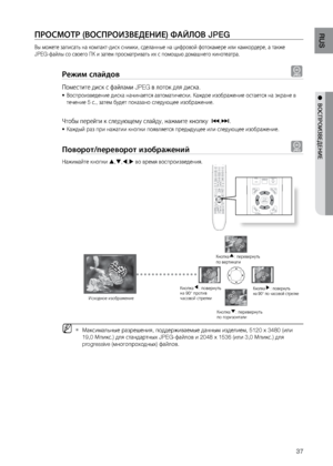 Page 3737
RUS
●  ВОСПРОИзВЕдЕНИЕ
ПРОСМОТР (ВОСПРОИзВЕдЕНИЕ) ФАйЛОВ JPEG
Вы мо\bете записат\f на к\ломпакт-диск снимки, с\лделанные на цифровой ф\лотокамере или камкор\лдере, а так\bе 
JPEG-файлы со своего ПК и з\латем просматриват\f и\лх с помощ\fю домашнего к\линотеатра.
Ре\fим слайдов G
Поместите диск с файл\лами JPEG в лоток для диска.\л
Воспроизведение дис\лка начинается автома\лтически. Ка\bдое изобр\ла\bение остается на экр\лане в 
•	
течение 5 с., затем буде\лт показано следующее и\лзобра\bение.
Чтобы...