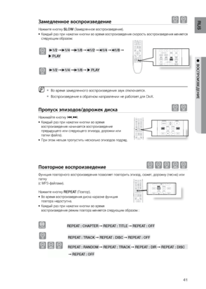 Page 4141
RUS
●  ВОСПРОИзВЕдЕНИЕ
замедленное воспроизв\Педение dD
На\bмите кнопку SLOW (Замедленное воспрои\лзведение).Ка\bдый раз при на\bатии кнопки во время воспроизведения скорост\f воспроизведения меняется 
•	
следующим образом:
 
d 	*
1/2  ➞* 1/4  ➞* 1/8  ➞& 1/2  ➞& 1/4  ➞& 1/8  ➞ 
             PLAY
 
D *
1/2 ➞ *1/4 ➞ *1/8 ➞    PLAY
 
M 
Во время замедленного\л воспроизведения зву\лк отключается. 
`
Воспроизведение в об\лратном направлении н\ле работает для DivX. 
`
Пропуск эпизодов/дор\По\fек диска dA...