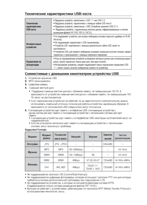 Page 5050
Технические характе\Пристики USB-хоста  
Тех\fические 
характеристики 
USB-хоста• Поддержка устройств, совместимых с USB 1.1 или US\вB 2.0.
• Поддержка устройств, подключенных с помощью кабеля USB типа А.
• Поддержка устройств, совместимых с UMS (Устройство хранения USB) V1.0.
•  Поддержка устройств с подключенным жестким диском, отформатированным в системе 
размещения файлов FAT (FAT, FAT16, FAT32).
Несовместимые 
устройства •
  
Не \fоддерживает устрой\вства, для которых необходи\вма установка...