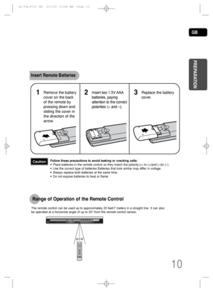 Page 11GB
10
Insert Remote Batteries
The remote control can be used up to approximately 23 feet/7 meters in a straight line. It can also
be operated at a horizontal angle of up to 30° from the remote control sensor.
Range of Operation of the Remote Control 
Caution
PREPARATION
Remove the battery
cover on the back
of the remote by
pressing down and
sliding the cover in
the direction of the
arrow.1Insert two 1.5V AAA
batteries, paying
attention to the correct
polarities (+ and –).2Replace the battery
cover.3...