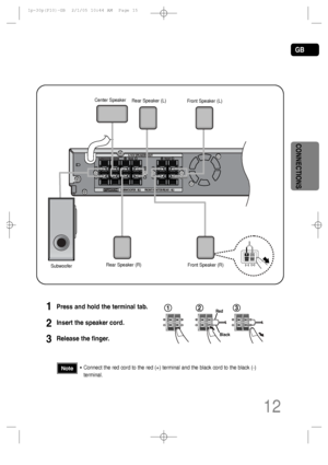 Page 13GB
Rear Speaker (L)
Front Speaker (L)
Rear Speaker (R)
Front Speaker (R)
SubwooferCenter Speaker
Press and hold the terminal tab.
Insert the speaker cord.
Release the finger.1
2
3
12
CONNECTIONS
12 3Red
Black
•Connect the red cord to the red (+) terminal and the black cord to the black (-)
terminal.Note
 1p~30p(P10)-GB  2/1/05 10:44 AM  Page 15
 