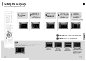 Page 21GB
40
OSD (On-Screen Display) language is set to English by default.Setting the Language39
2
1
In Stop mode,
press MENU
button.
Press Cursor
button to move to
‘Setup’ and then
press ENTERbutton.
4
•Once the setup is complete, if the language was
set to English, OSD will be displayed in English.
3
Select ‘Language’
and then press
ENTERbutton
5
Press Cursor      ,
button to select ‘OSD
Language’ and then
press ENTERbutton.
Press Cursor       ,
button to select the
desired language and then
press...