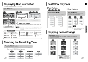 Page 16GB
30 29
OPERATION
Press INFObutton.•Each time the button is pressed, the display changes as follows:Press the REMAIN button.•For checking the total and remaining time of a title or chapter being played.
DVD
The information display
disappears from the screen
The information display
disappears from the screen
The information display
disappears from the screen
VCD
CD
•
appears on the TV screen! 
If this symbol appears on the TV screen while buttons are being operated, that
•Depending on the disc, the disc...