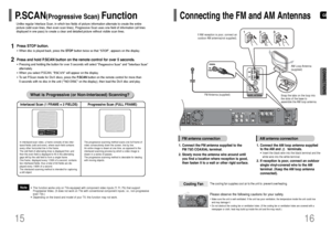 Page 9GB
16 15
CONNECTIONS
Connecting the FM and AM Antennas
The cooling fan supplies cool air to the unit to  prevent overheating.Please observe the following cautions for your safety.•Make sure the unit is well-ventilated. If the unit has poor ventilation, the temperature inside the unit could rise
and may damage it.•Do not obstruct the cooling fan or ventilation holes. (If the cooling fan or ventilation holes are covered with a
newspaper or cloth, heat may build up inside the unit and fire may result.)...