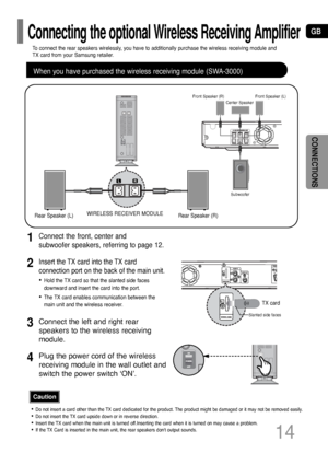 Page 15GB
14
CONNECTIONS
Front Speaker (R)
Rear Speaker (L)
Subwoofer Center SpeakerFront Speaker (L)
Rear Speaker (R)
TX card
Slanted side faces 
WIRELESS RECEIVER MODULE To connect the rear speakers wirelessly, you have to additionally purchase the wireless receiving module and 
TX card from your Samsung retailer.
Connecting the optional Wireless Receiving Amplifier
When you have purchased the wireless receiving module (SWA-3000)
Connect the front, center and 
subwoofer speakers, referring to page 12.
Insert...